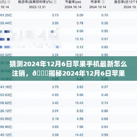 2024年12月6日苹果手机最新注销流程揭秘与指南