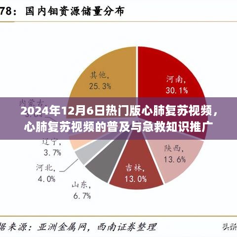 2024年热门版心肺复苏视频，急救知识普及与心肺复苏技能推广