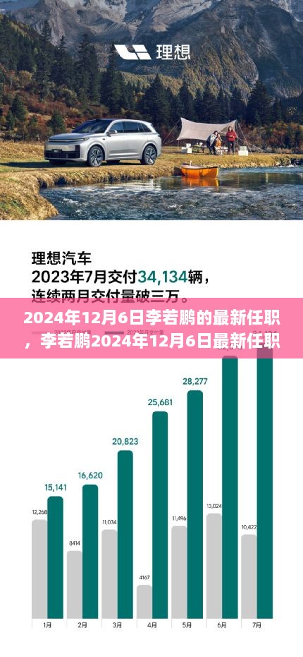 李若鹏2024年12月6日最新任职深度解析与体验报告