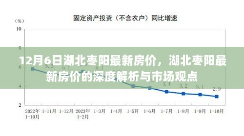 12月6日湖北枣阳最新房价深度解析与市场观点