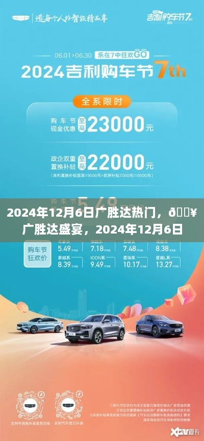 广胜达盛宴，2024年12月6日火热揭秘的盛大活动