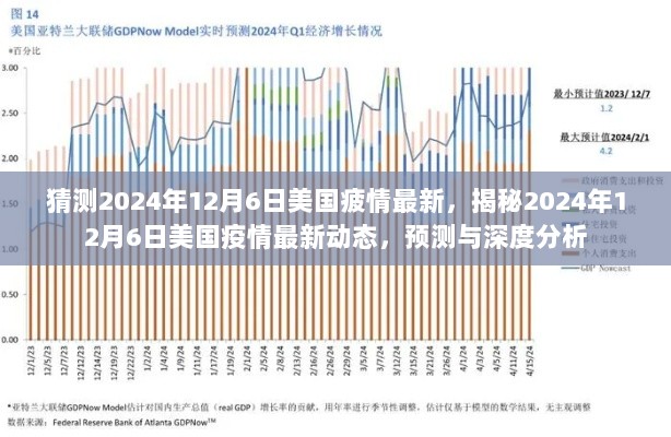 2024年12月6日美国疫情最新动态预测与深度分析