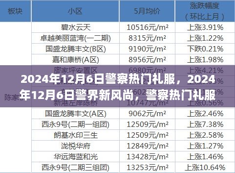 2024年12月6日警界新风尚，警察热门礼服解析