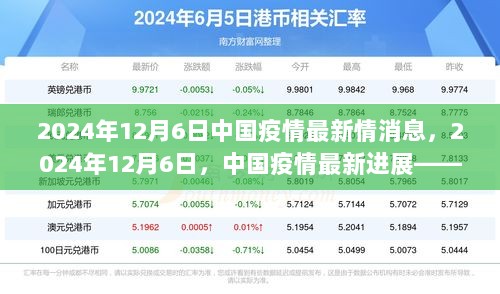 2024年12月6日中国疫情最新进展，变化中的自信与成长