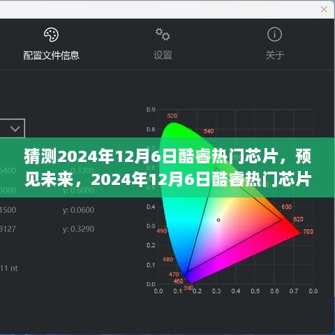 2024年12月6日酷睿热门芯片猜想与展望