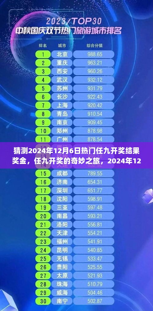 任九开奖的奇妙之旅，2024年12月6日的温馨小故事与奖金猜测之旅