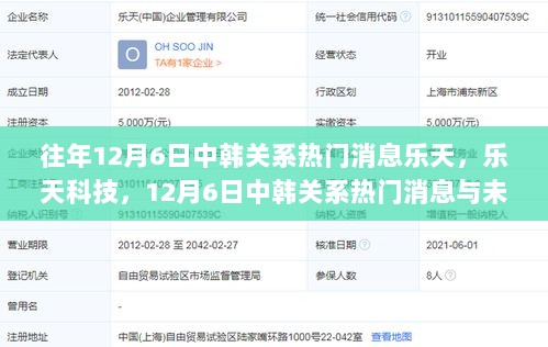 12月6日中韩关系热门消息，乐天科技与未来科技生活体验的展望