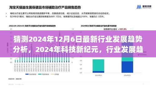 2024年科技新纪元，行业发展趋势与高科技产品体验前瞻分析