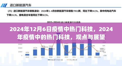 2024年疫情中的热门科技观点与展望