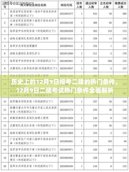 2024年12月9日 第6页