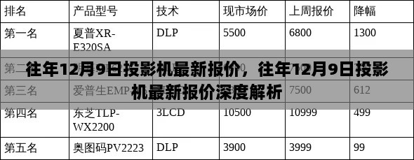 2024年12月9日 第3页