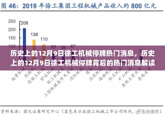 历史上的12月9日徐工机械停牌事件深度解读