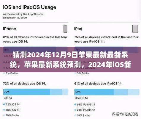 2024年iOS新纪元来临，苹果最新系统预测与评测介绍