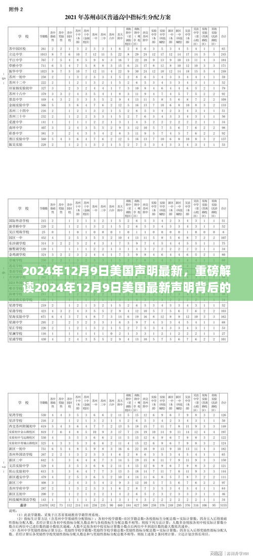 深度解读，2024年12月9日美国最新声明背后的深意与全球影响——小红书热议话题剖析