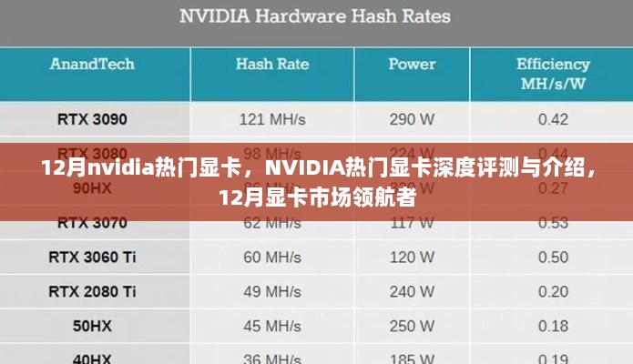 12月NVIDIA热门显卡深度解析与领航市场评测