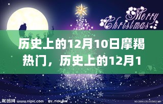 历史上的12月10日摩羯座热门产品深度解析与评测