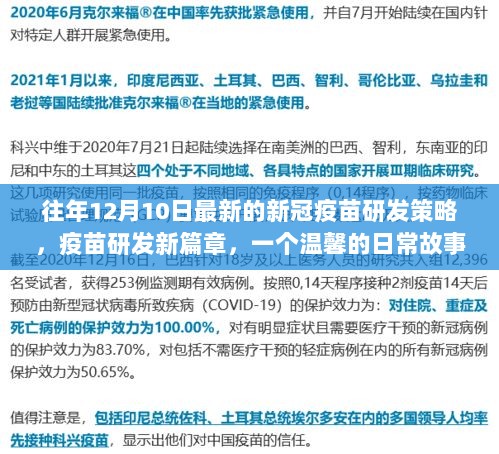 新冠疫苗研发新篇章，温馨日常背后的科技力量与希望之光