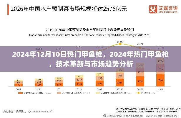 2024年热门甲鱼枪技术革新与市场趋势深度解析