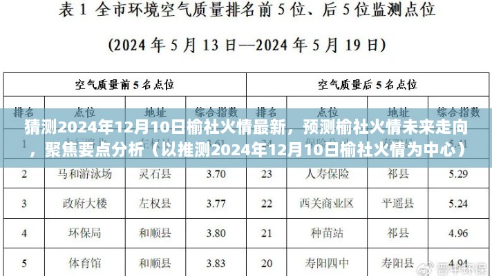 聚焦榆社火情，推测分析未来走向与预测2024年12月10日最新动态