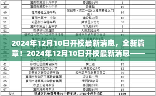 全新篇章！2024年开校最新消息——入学与适应校园生活的全面指南