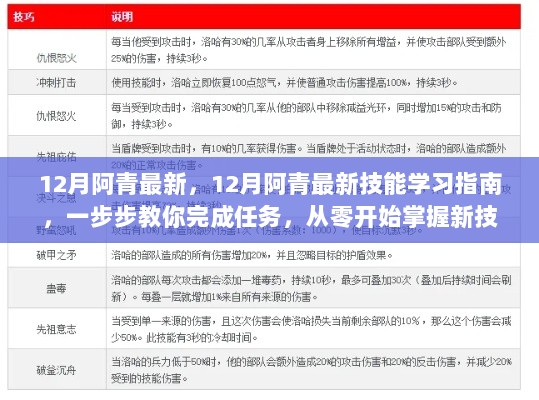 12月阿青最新技能学习指南，从零开始掌握新技能，任务攻略全解析