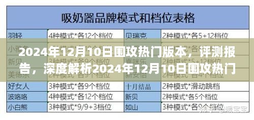 深度评测报告，2024年12月10日围攻热门版本解析与体验