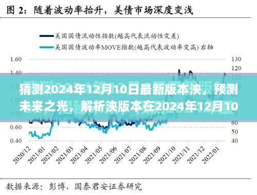 泱版本走向预测，未来之光，解析2024年泱版本走向及其影响