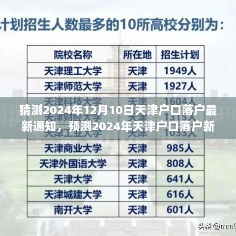 天津户口落户最新通知预测，聚焦三大要点解读天津落户新政策（附日期猜测）