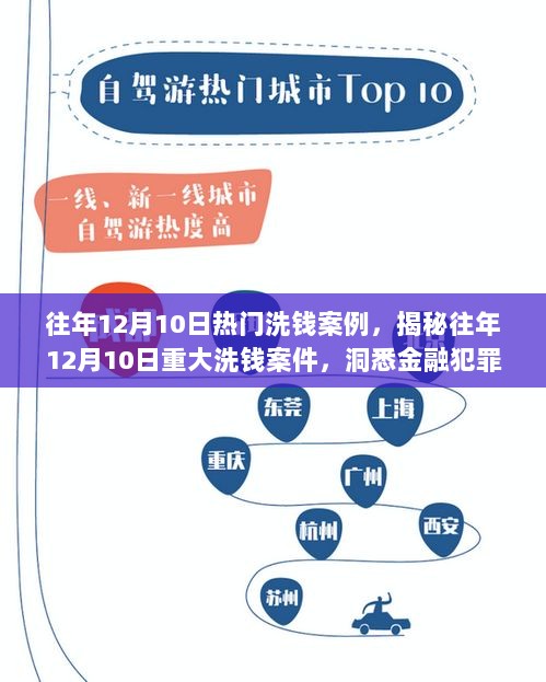 揭秘往年12月10日重大洗钱案内幕，金融犯罪背后的真相探究