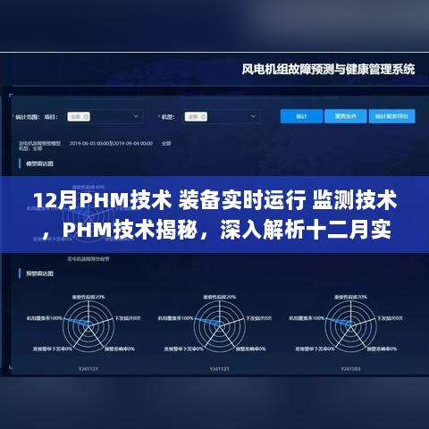 揭秘PHM技术与实时运行监测装备技术，开启智能运维新时代！