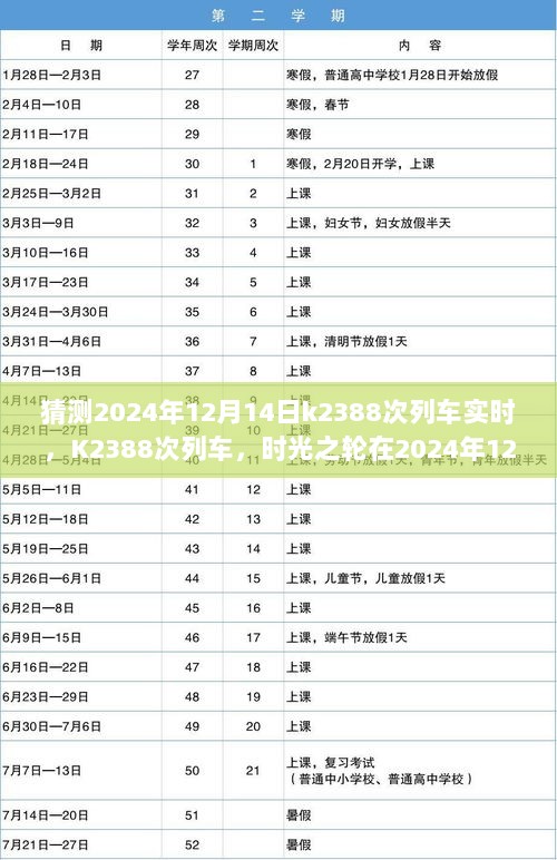 K2388次列车在时光之轮上的轨迹，预测2024年12月14日实时动态