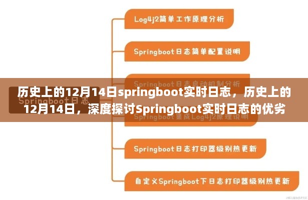 历史上的12月14日，深度探讨Springboot实时日志的优劣及其实时日志功能解析