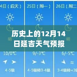 探寻延吉历史天气预报，十二月十四日的天气变迁与实时预测