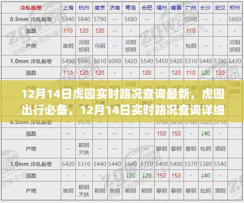 12月14日虎园实时路况详解与出行指南