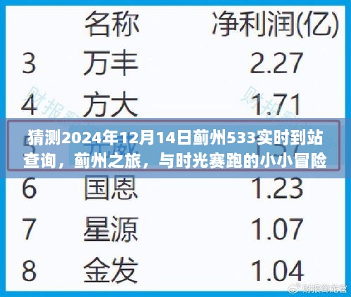 蓟州之旅，时光赛跑的小小冒险——实时到站查询预测（2024年12月14日）