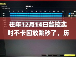 历年12月14日监控回放体验解析，实时与回放流畅性对比及问题探讨