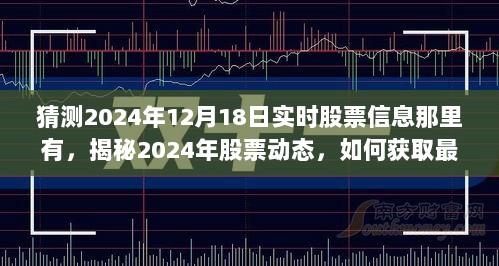 揭秘最新股票动态，如何获取2024年股票信息，掌握股票动态策略与实时资讯（以12月18日为例）