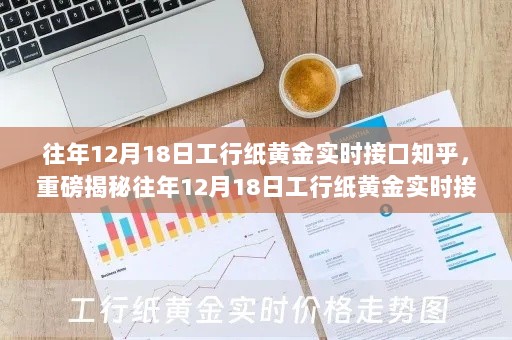 重磅揭秘，往年12月18日工行纸黄金实时接口深度解析与黄金投资数字时代指南