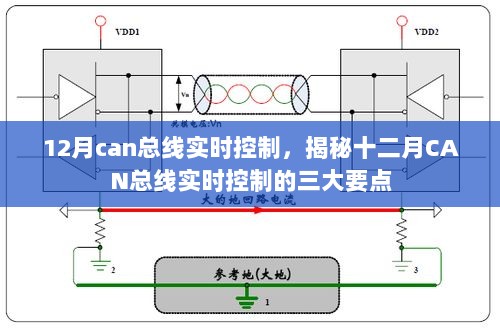 揭秘十二月CAN总线实时控制的三大要点解析