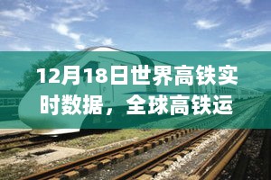 全球高铁运营实录，聚焦12月18日高铁实时数据洞察与动态更新