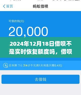 关于借呗额度恢复机制的深度解读，历史变迁与2024年12月18日的最新动态