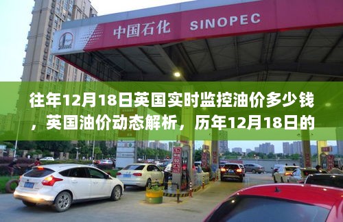 英国历年油价动态解析，从油价监控到个人观察，历年12月18日的油价走势回顾