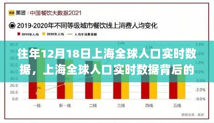 上海全球人口实时数据背后的励志故事，学习变化，自信成就未来之路