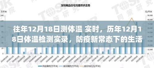 历年12月18日体温实录，防疫新常态下的生活观察与防疫生活点滴回顾