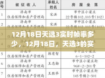 学习成就无限可能，天选3实时帧率与人生跃迁的启示（12月18日）