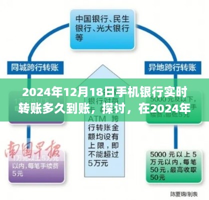 2024年12月18日手机银行实时转账到账时间解析