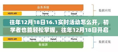 往年12月18日实时活动开启指南，初学者也能轻松掌握的进阶版步骤