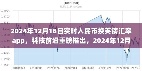 掌中金融新宠，实时人民币换英镑汇率App，汇率转换尽在指尖之间（2024年12月版）