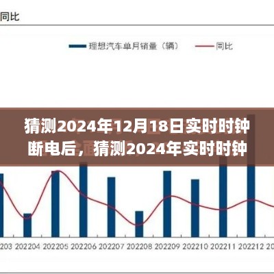 2024年实时时钟断电表现评测，产品特性、使用体验与用户洞察