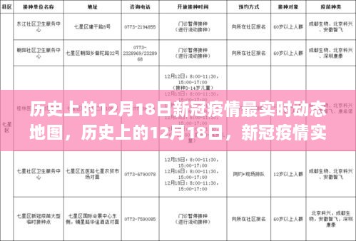 历史上的12月18日，新冠疫情实时动态地图演变